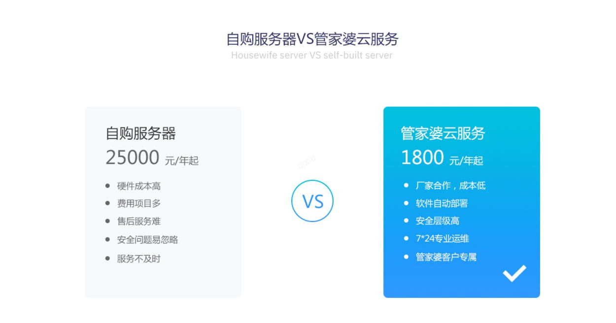 杭州管家婆软件